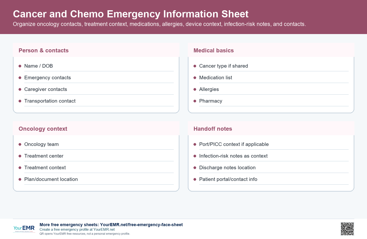 Preview of the YourEMR cancer and chemo emergency information sheet.
