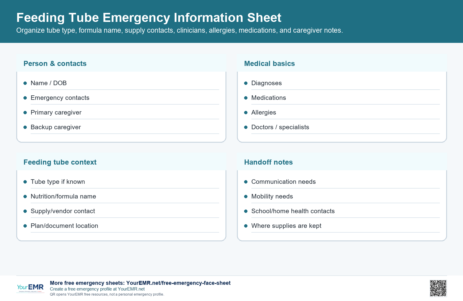 Preview of the YourEMR feeding tube emergency information sheet.