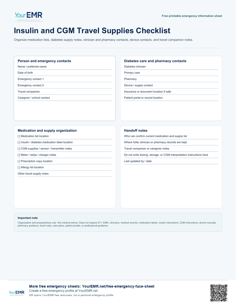Preview of the YourEMR insulin and CGM travel supplies checklist printable.