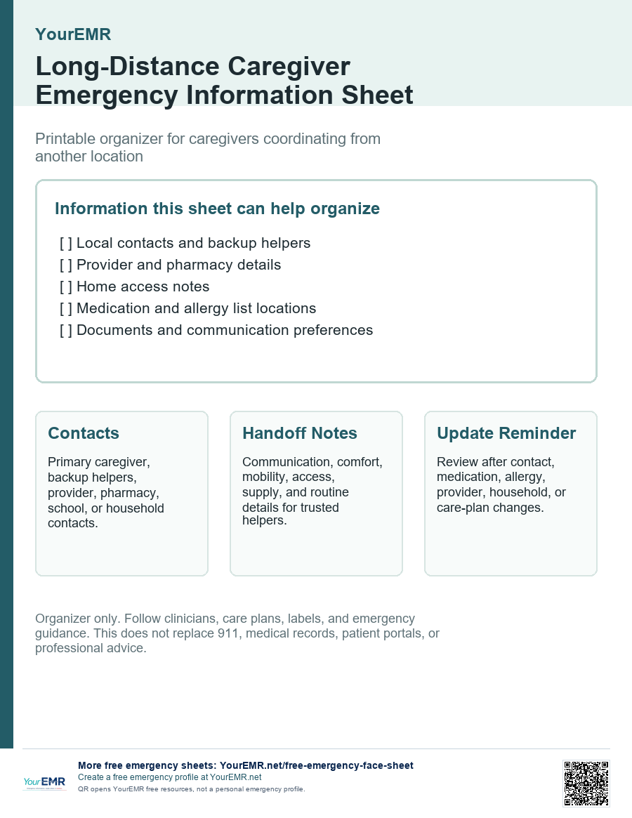 Preview of the YourEMR long-distance caregiver emergency information sheet.