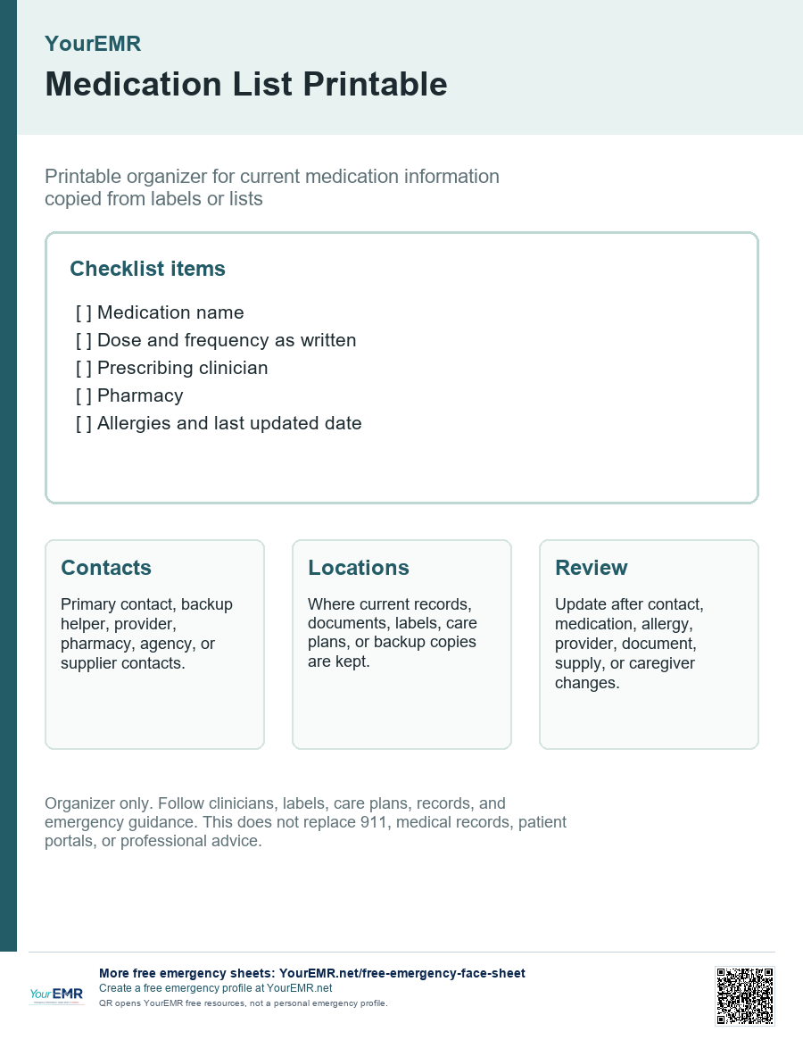 Preview of the YourEMR medication list printable.