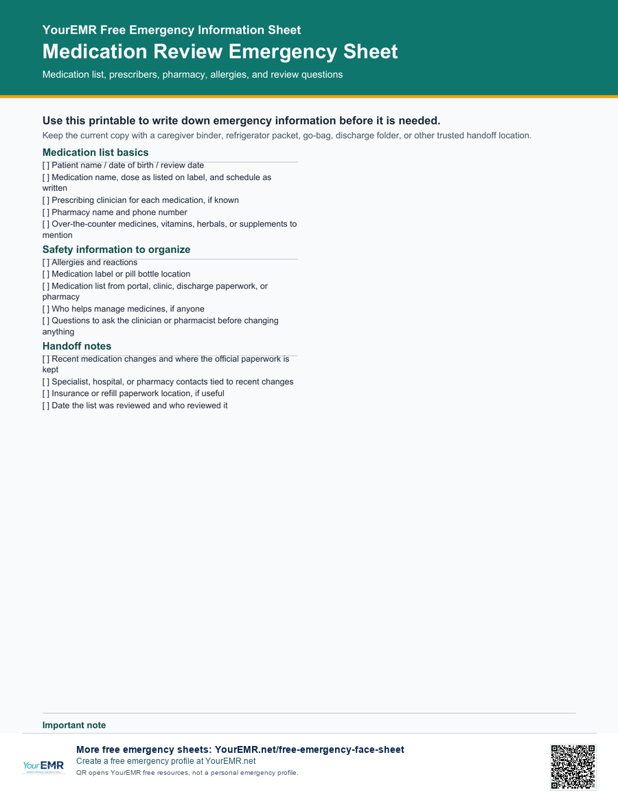 Preview of the YourEMR medication review emergency sheet printable.