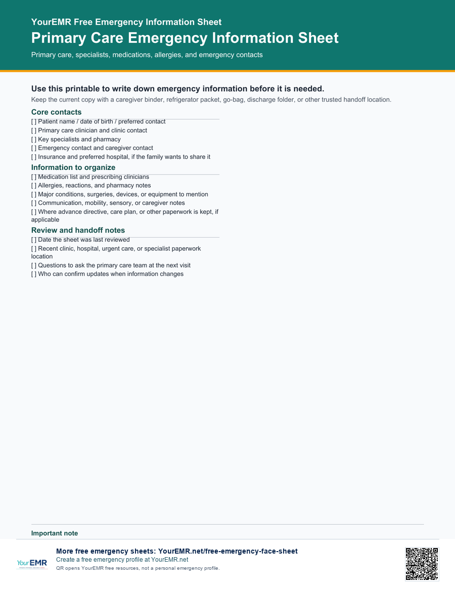 Preview of the YourEMR primary care emergency information sheet printable.