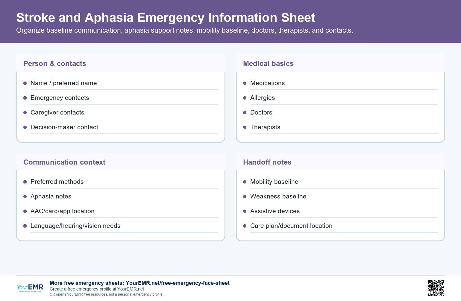 Preview of the YourEMR stroke and aphasia emergency information sheet.